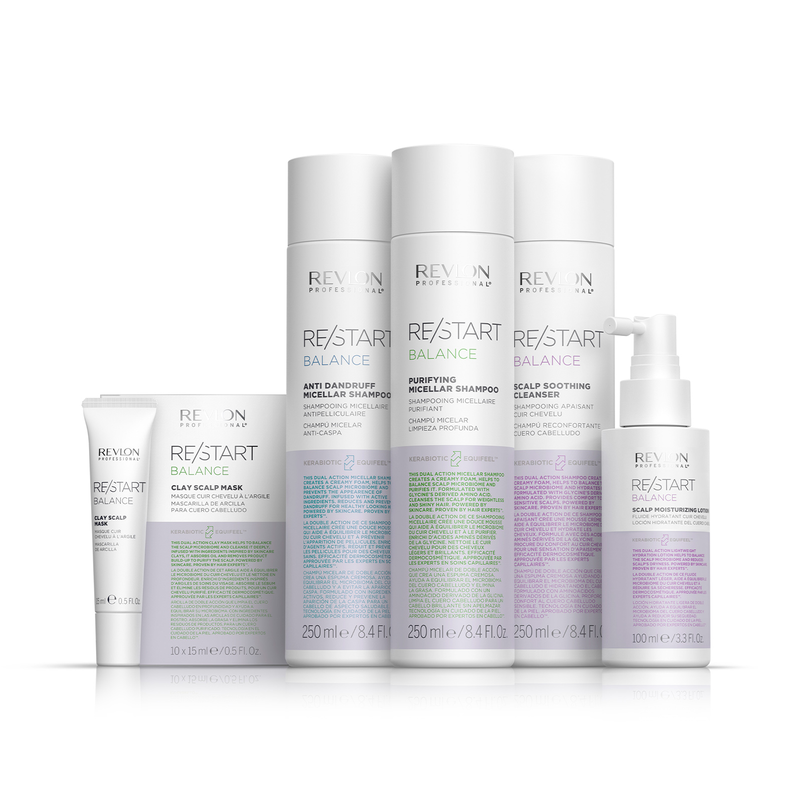 Re Start Balance Range Re Start Balance Range