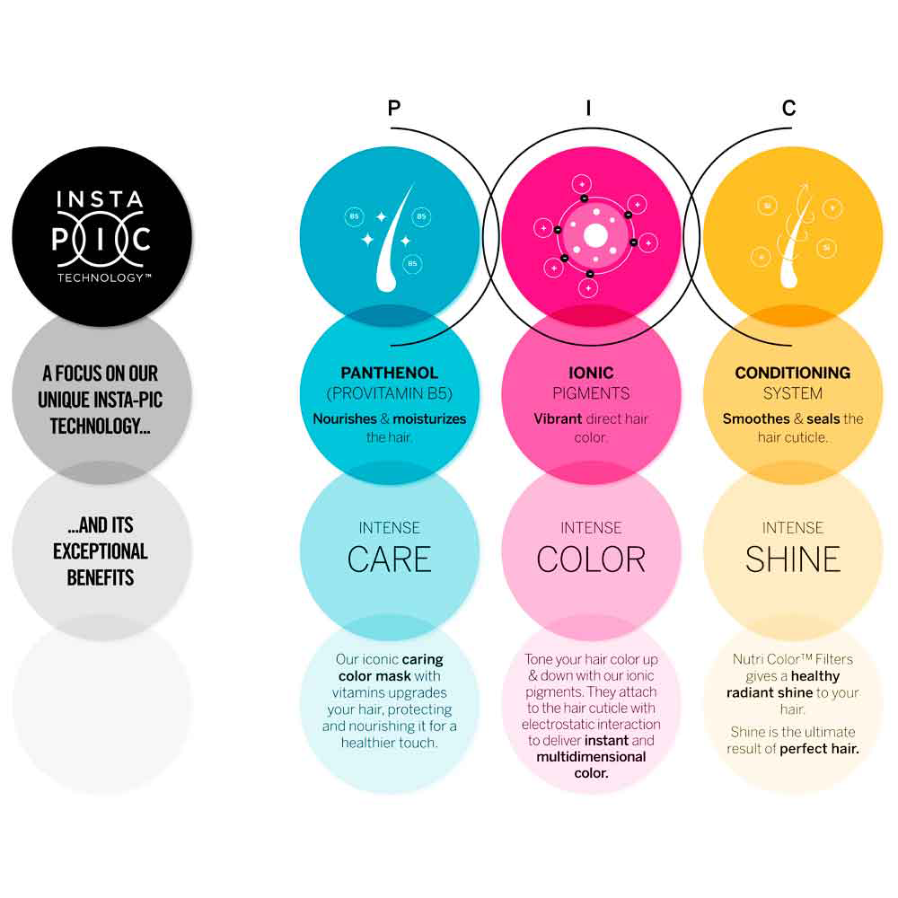 Instapic Technology Instapic Technology